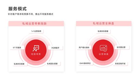 黑龙江省伊春市企业分支机构、连锁门店信息变更实现集中统一办理_手机新浪网