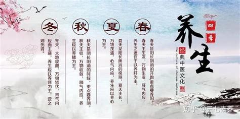 四季养生中医养生展板设计图片下载_红动中国