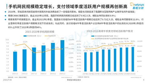 2020年中国第三方移动支付行业发展现状分析 市场交易规模突破200万亿元_前瞻趋势 - 手机前瞻网