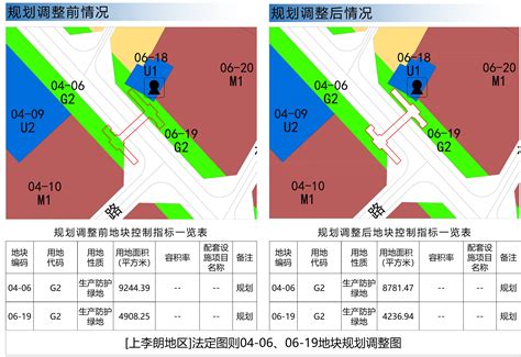 深圳市龙岗LG202-09号片区[龙西-五联地区]法定图则_深圳市新城市规划建筑设计股份有限公司