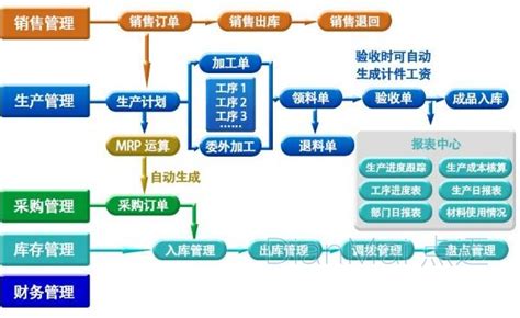 东鹏超级工厂特辑·清远基地：低碳发展，力争行业绿建先锋- 中国陶瓷网行业资讯