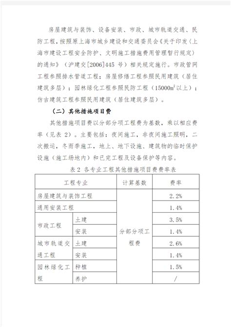 [上海市]关于本市建设工程施工图设计文件审查收费有关事项的通知