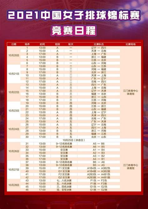 2021女排全锦赛12队名单确定 国手缺席新秀挑大梁_东方体育
