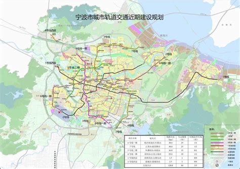 宁波地铁4号线延伸可以一直延伸到三七市 三七市未来会成为第二个方桥吗-搜狐大视野-搜狐新闻