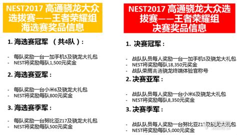 NEST2017高通骁龙大众选拔赛9月2日正式打响！ | 爱活网 Evolife.cn