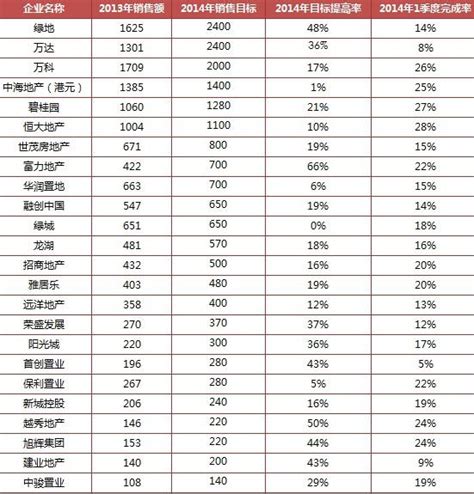 中国人口最少的十个县及城市（全国人口最小县城排行）-恰卡门户