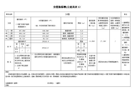 某局部三层框架工业厂房施工组织设计和清单计价(含施工平面图、进度横道图)