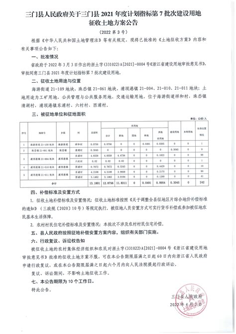 平江县2021年第四十九批次城镇建设项目征收土地公告-平江县政府网