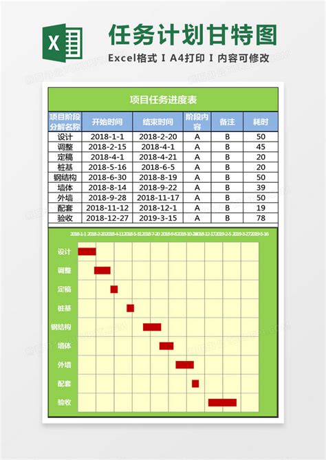 简约项目任务计划甘特图表Excel模板下载_熊猫办公