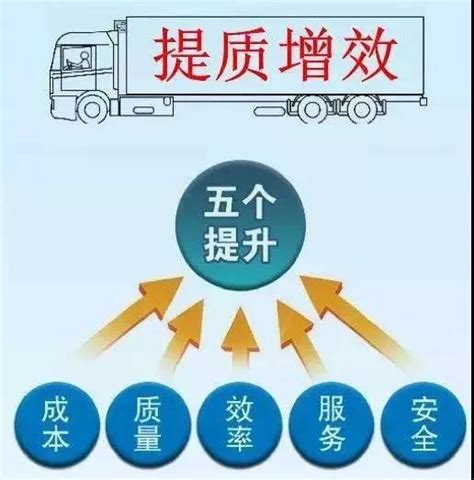为什么现在货运行业运费那么低，货车司机败给了自己_搜狐汽车_搜狐网