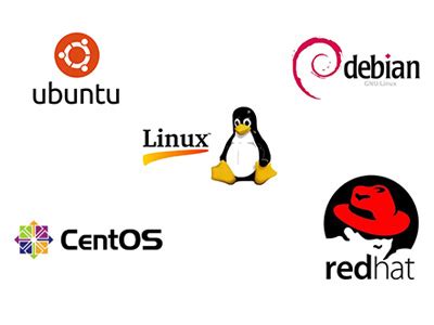 Slax 11.2 发布，基于 Debian 的轻量级 Linux 发行版 - Linux迷