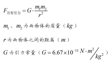 万有引力_360百科