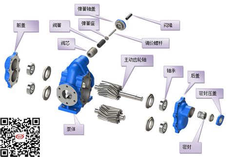 远东泵业齿轮泵配件说明-远东泵业