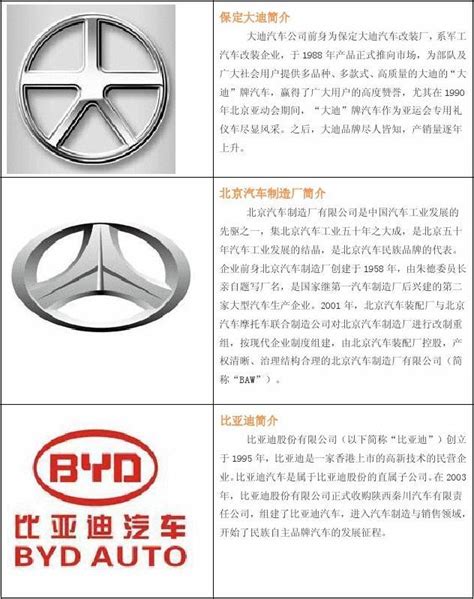 口碑最好的国产汽车品牌（这5款国产汽车口碑质量最好还耐用）-蓝鲸创业社