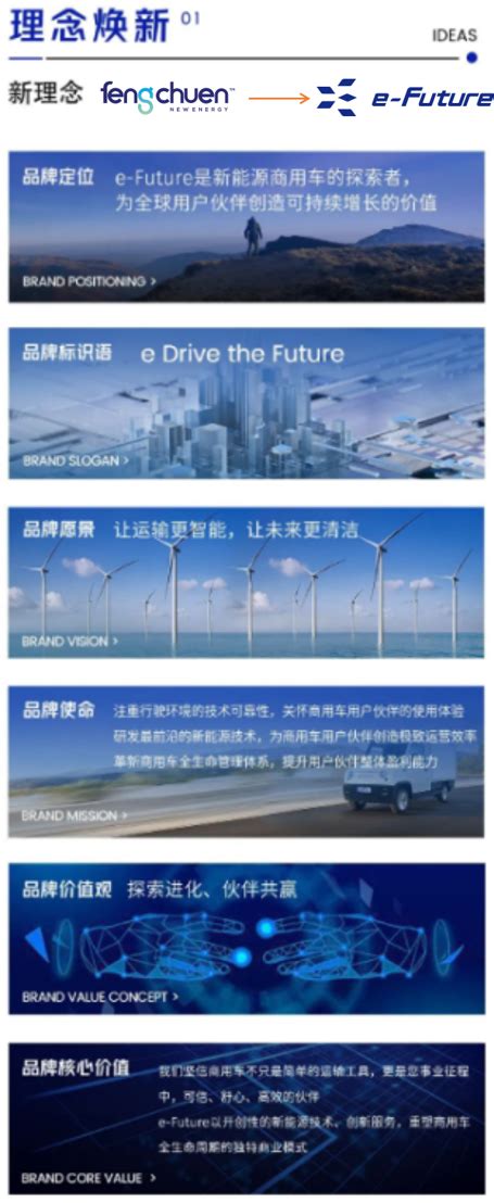江苏葑全e-Future品牌焕新登场，全面进军全球新能源市场_中华网