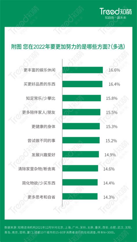 【科技自立自强】二十大报告这些关键词 藏着高新人的幸福 - 丝路中国 - 中国网
