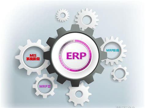ERP定制版本_旅行社ERP_旅行社管理系统_旅行社管理软件