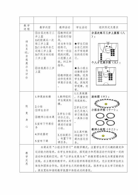 篮球三步上篮最新规则