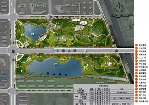 安阳打造新城综合性门户公园 规划设计图出炉_大豫网_腾讯网