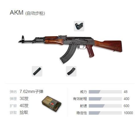 比AKM更加凶猛的M762 你能驾驭的住吗？