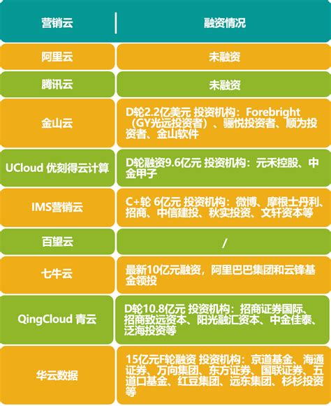 2020杭州独角兽与准独角兽企业榜单发布，10家上市44家新晋_互联网_艾瑞网