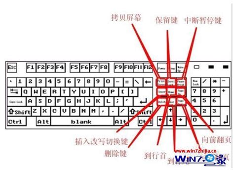 键盘键位图功能介绍,键盘上的键的各个用途,键盘108键位图能_大山谷图库