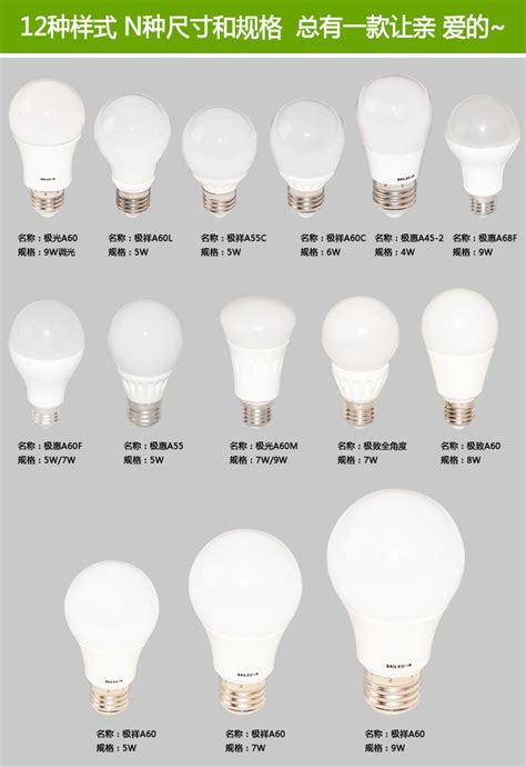 家用灯泡的种类有哪些？选购方法是什么！