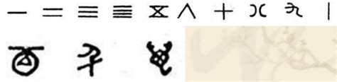 中国古代数字怎么写_百度知道