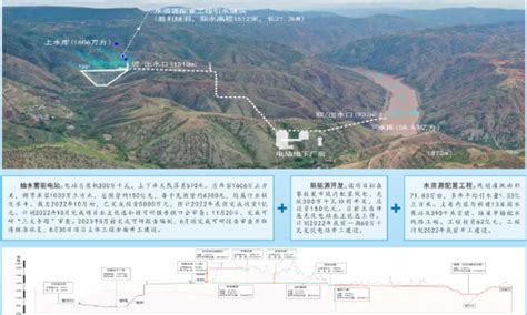 仁和要闻·攀枝花市仁和区人民政府