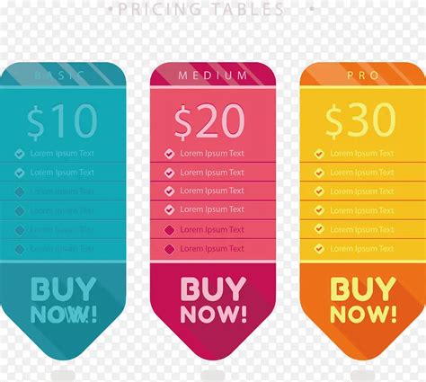 网站服务多套餐对比价格表单UI设计模板 Pricing Table - 素材中国