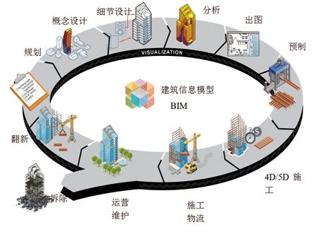 品茗BIM应用案例——苏州第二图书馆工程_BIM圈_品茗BIM官方服务平台(BIMVIP)