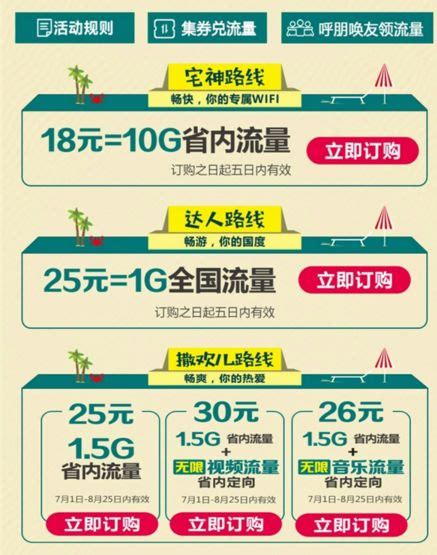 中国移动套餐资费一览表 7种套餐价格对比