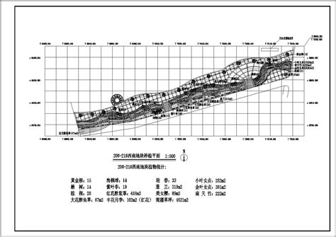苏州河道绿化种植CAD节点详图_节点详图_土木网