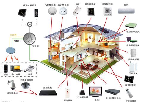 新版《江苏省住宅设计标准》2021年7月1日实施_苏州地产圈