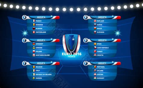 欧洲杯赛程表展板设计图__展板模板_广告设计_设计图库_昵图网nipic.com