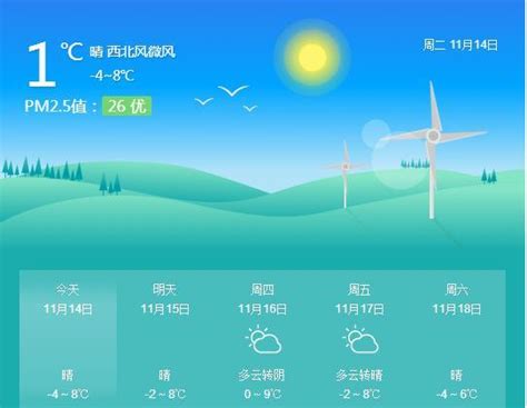 北京天气预报：11月14日——11月18日|天气预报|南风|北风_新浪新闻