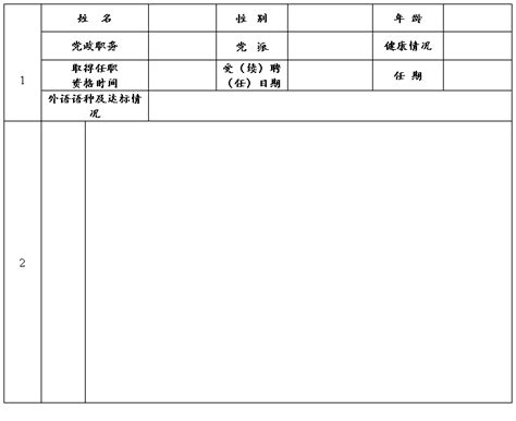 四川省专业技术人员年度考核表范本 - 范文118