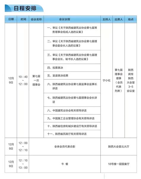 《会议议程》 - 陕西省建筑业协会