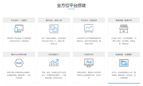 智慧门店客流量统计分析系统 - 深圳市易眼通科技有限公司
