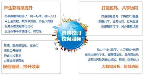 上海市“一网通办”总门户新版正式上线_服务