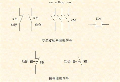电气图形符号大全(6)_自动控制网