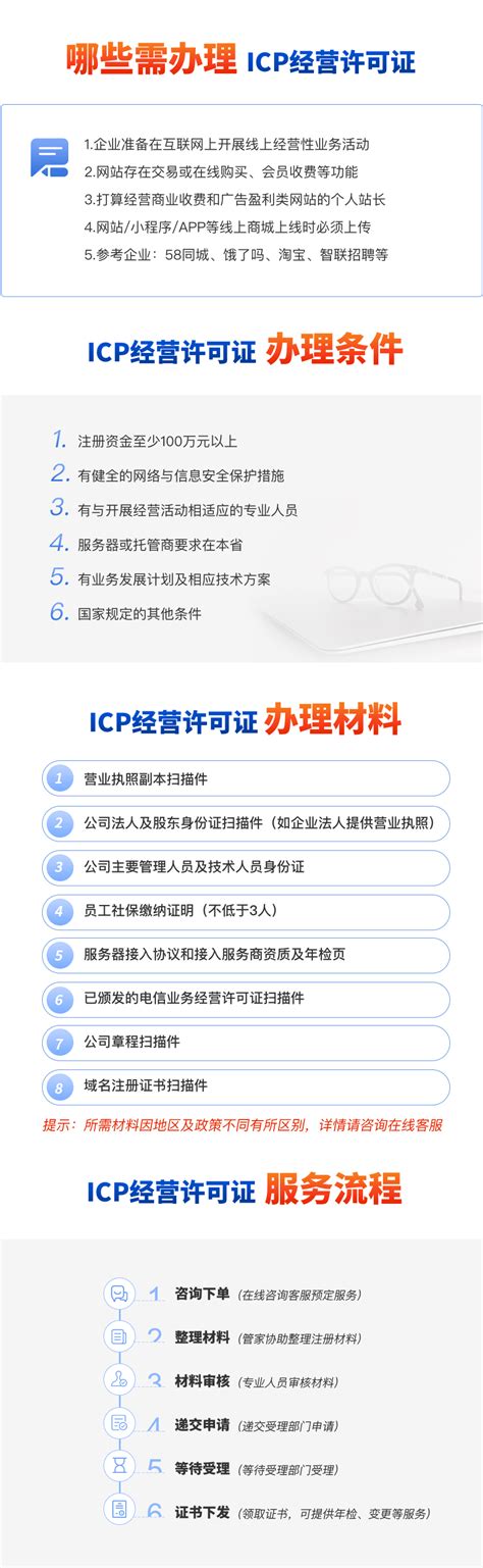 icp许可证-icp许可证办理条件-icp许可证代办多少钱-天磊咨询