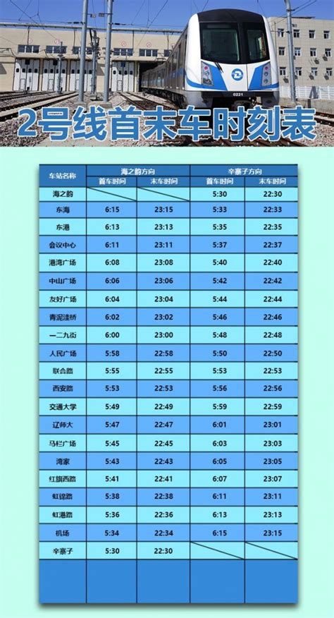 白银路地铁站首末车时间(上海地铁各线路首末班时间) -交通百科网