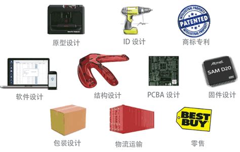 硬件介绍 - 深圳市软派智能技术有限公司