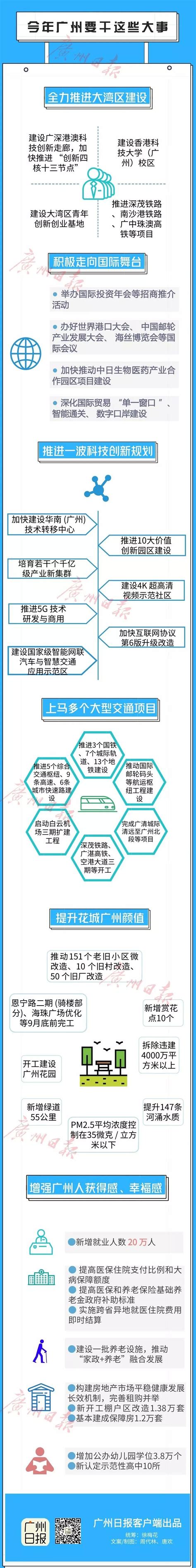北京历任市长名单(中组部部长历任部长)-东易网