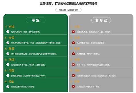 综合布线 - 苏州艾九智能科技有限公司