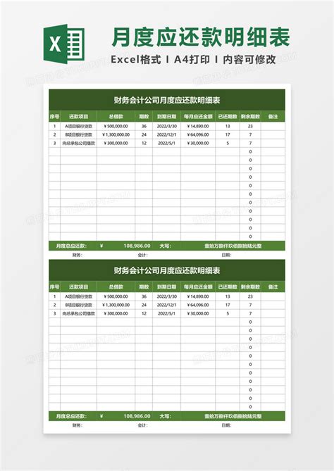 月度应还款明细表Excel模板下载_熊猫办公