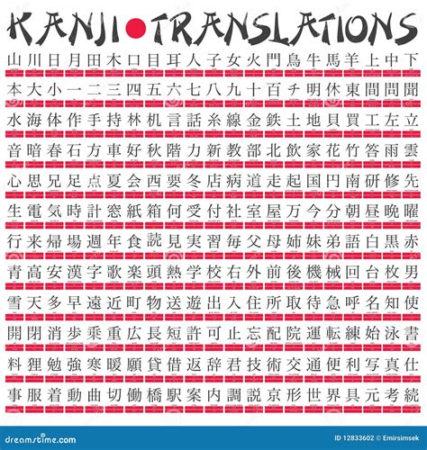 Kanji Translations stock vector. Image of language, book - 12833602