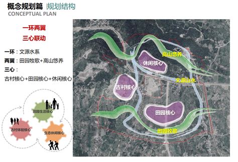 2018建筑规划设计收费参考标准_绿色文库网