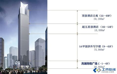 重庆环球金融中心免抠,建筑园林,设计素材,设计,汇图网www.huitu.com